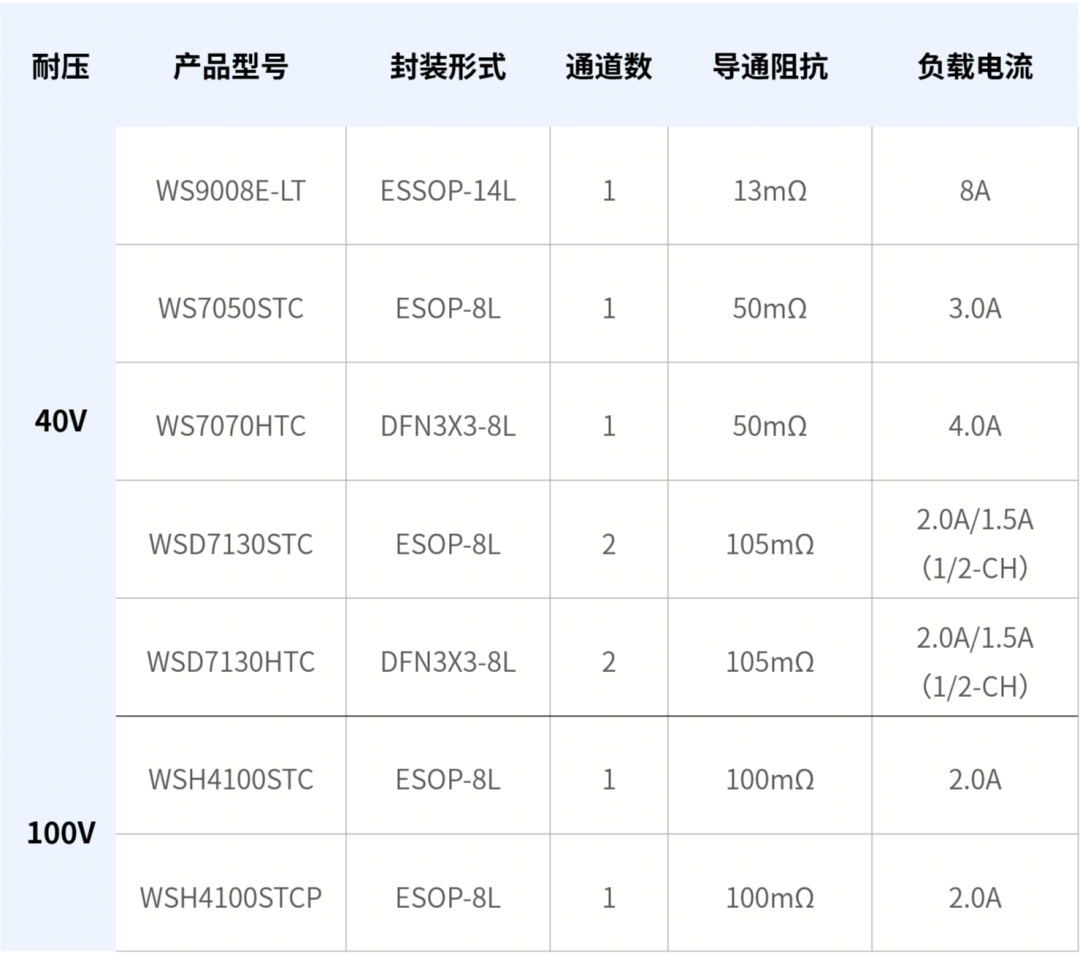 5927e7f2-60bf-11f1-90a1-92fbcf53809c.png