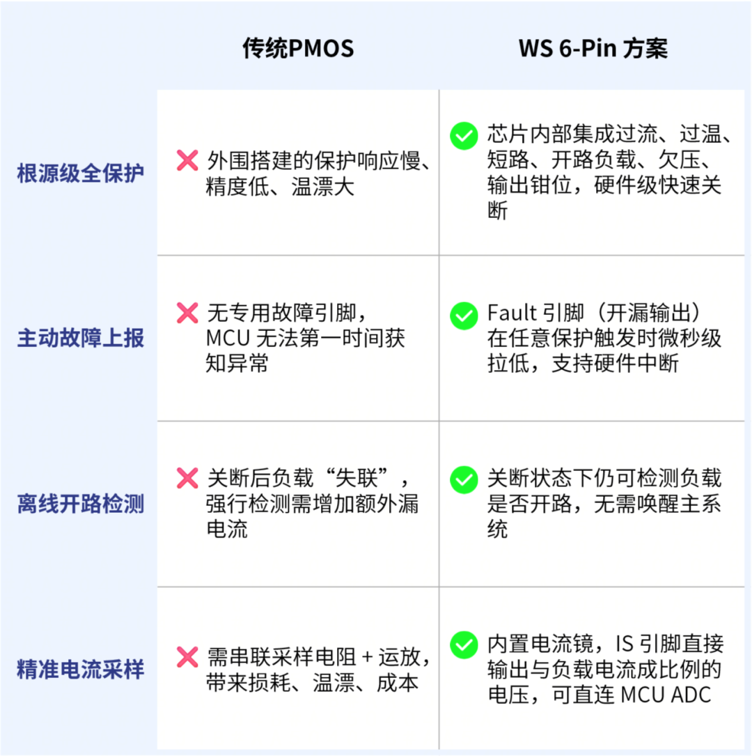58c5cf72-60bf-11f1-90a1-92fbcf53809c.png