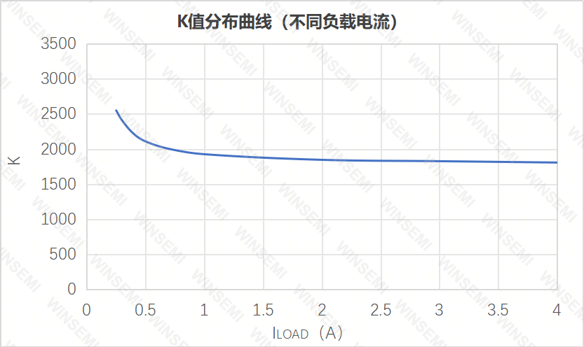 5e1527d4-60bf-11f1-90a1-92fbcf53809c.png