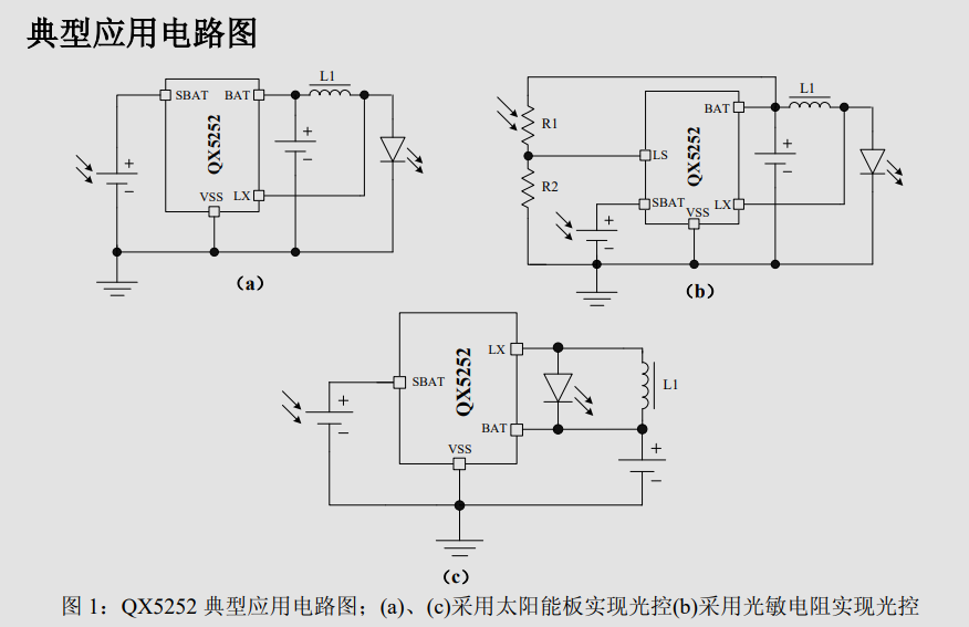 QX5252  （泉芯代理）高效太陽能 LED 草坪燈驅(qū)動(dòng)器
