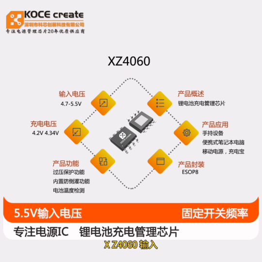 XZ4060  输入电源电压工作范围：4.7V-5.5V  单节锂电池，2A 电流，开关型锂电充电器芯片
