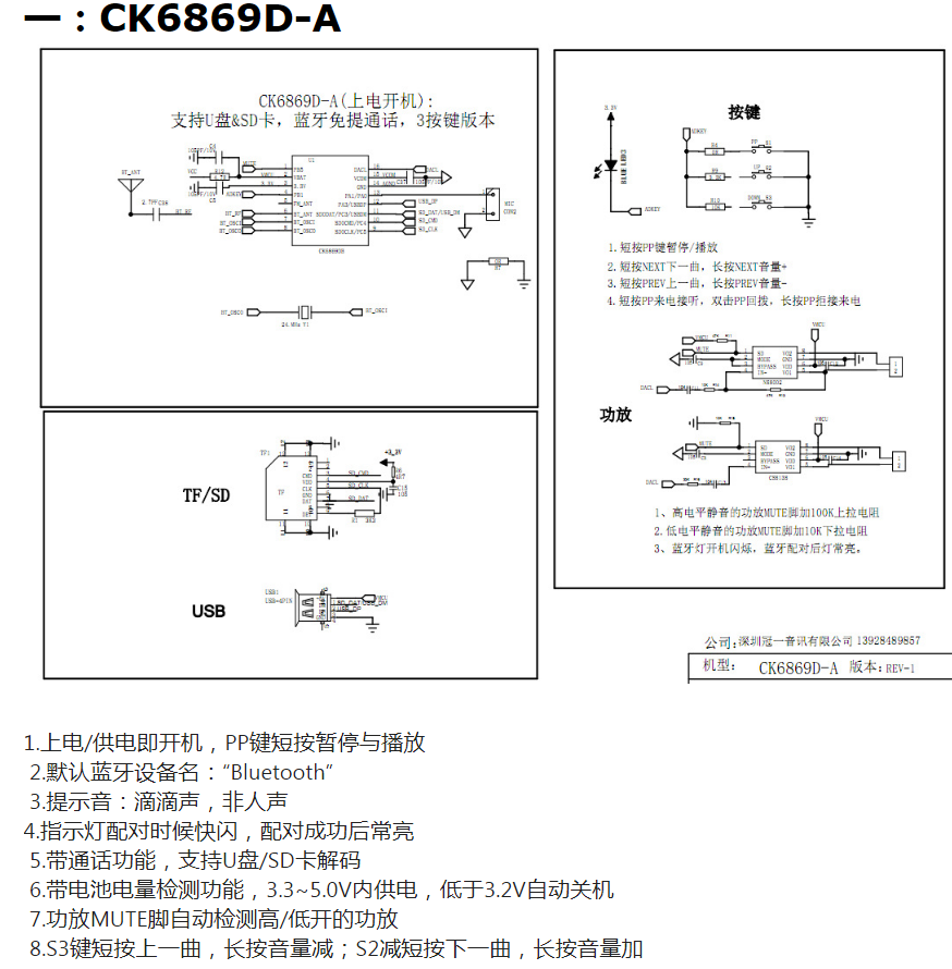 SDK
