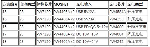 wKgZPGont-SAInbNAAB10QpkxE0335.jpg