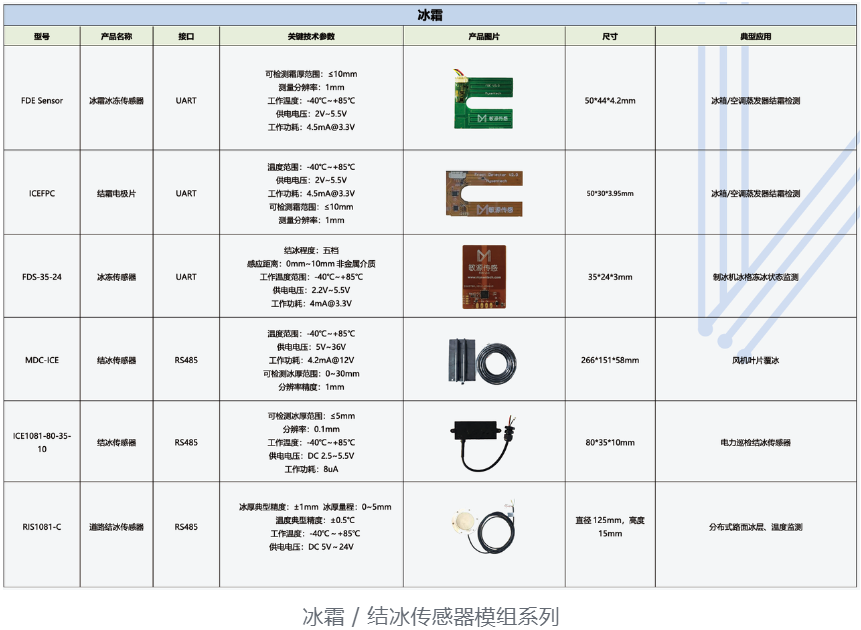 5b375402-6145-11f1-90a1-92fbcf53809c.png