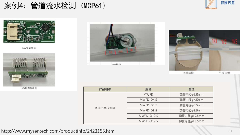 60b6babc-6145-11f1-90a1-92fbcf53809c.png