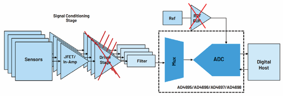 b616aea2-6093-11f1-90a1-92fbcf53809c.png