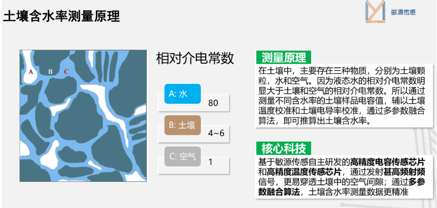 659138fa-6145-11f1-90a1-92fbcf53809c.png
