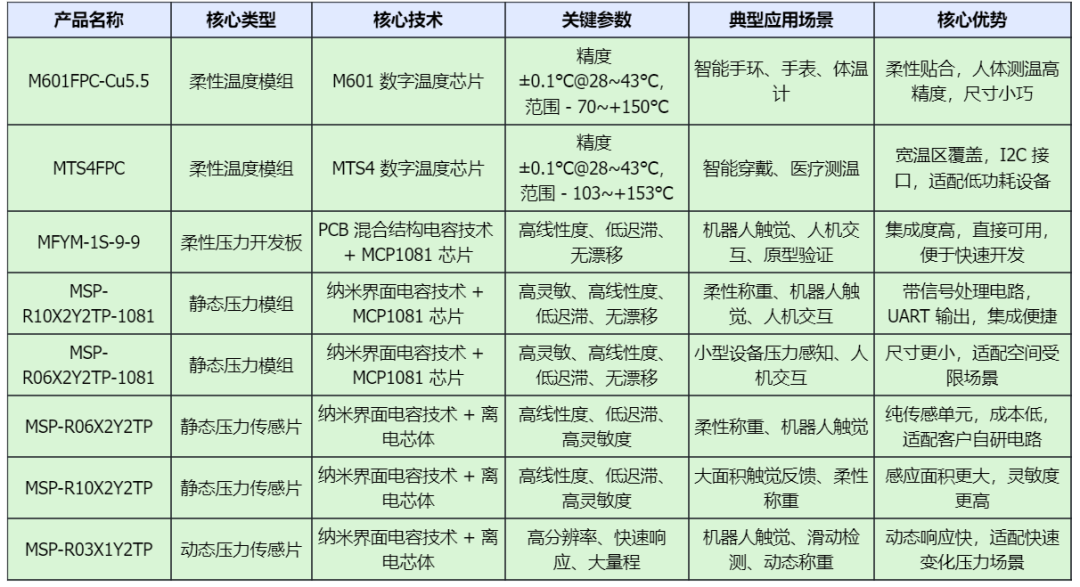 674cad8c-6145-11f1-90a1-92fbcf53809c.png