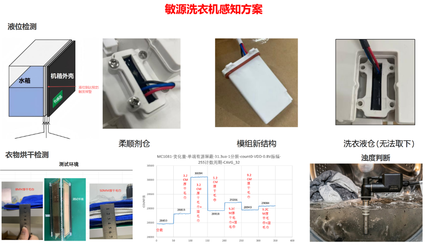 697ce90a-6145-11f1-90a1-92fbcf53809c.png