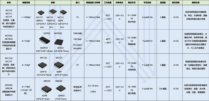 597fa966-6145-11f1-90a1-92fbcf53809c.png