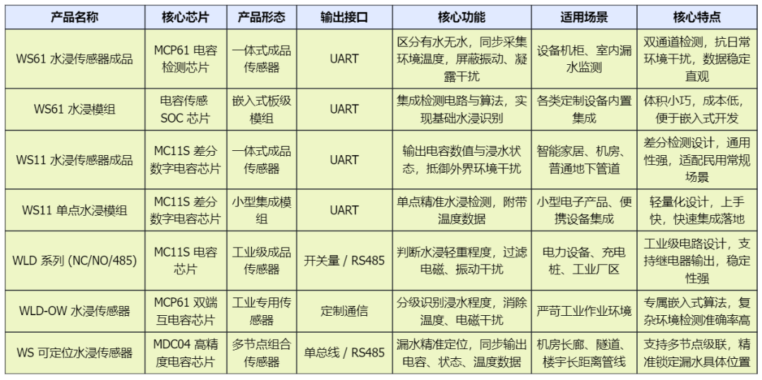 62d1e9a2-6145-11f1-90a1-92fbcf53809c.png