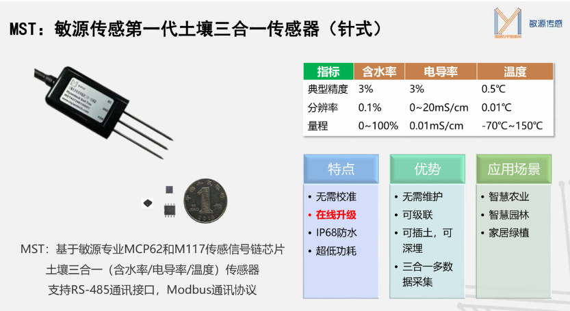 65ec212a-6145-11f1-90a1-92fbcf53809c.png