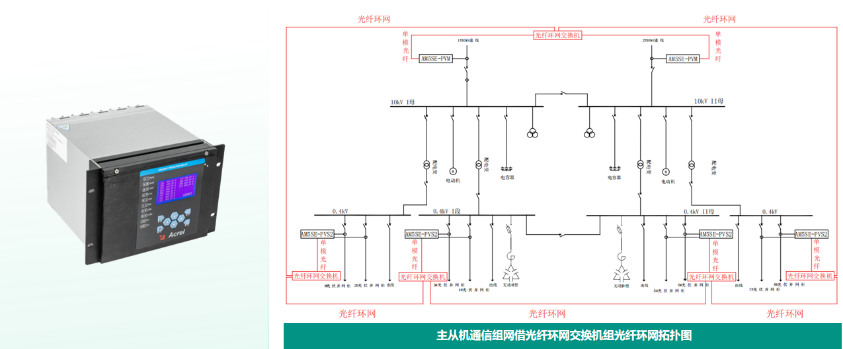 分布式光伏