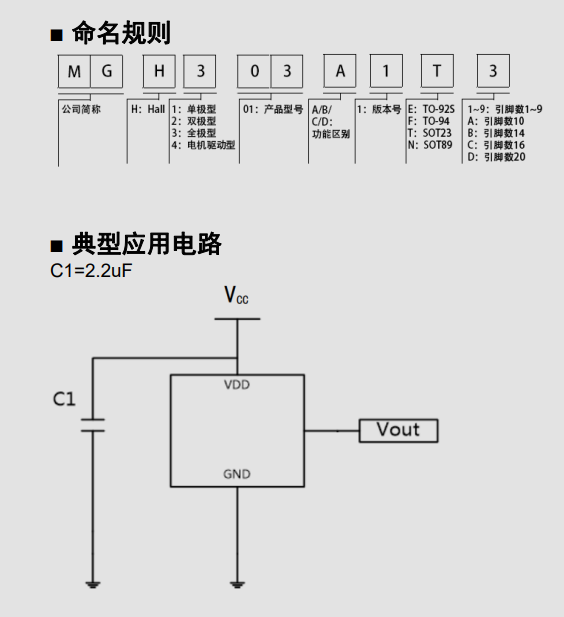 wKgZPGon3J2ABUHBAADBuYNzRJ0046.png