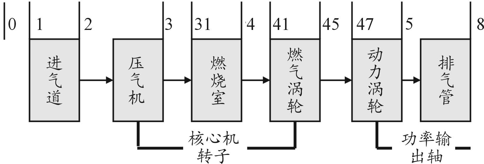 湖南泰德航空技術(shù)有限公司