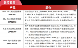 帝奥微参与编制<b class='flag-5'>新能源</b><b class='flag-5'>汽车</b>智能照明集成通用技术规范