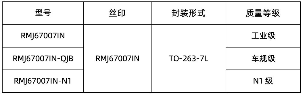 亚成微电子