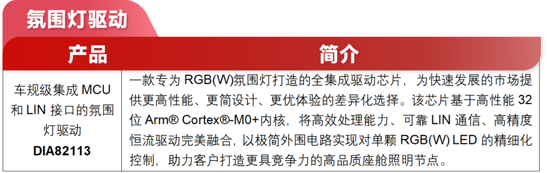 智能照明