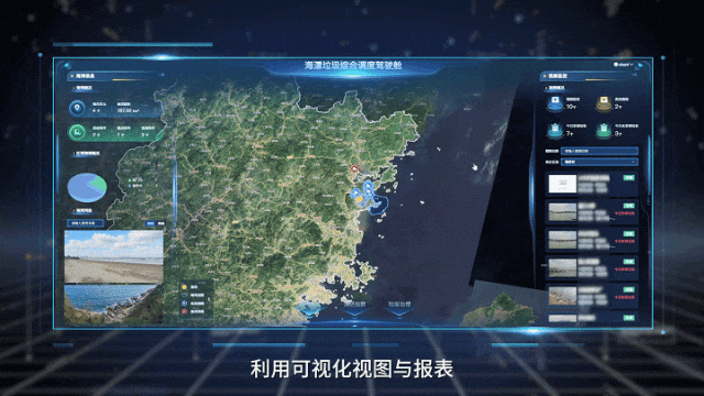 监测