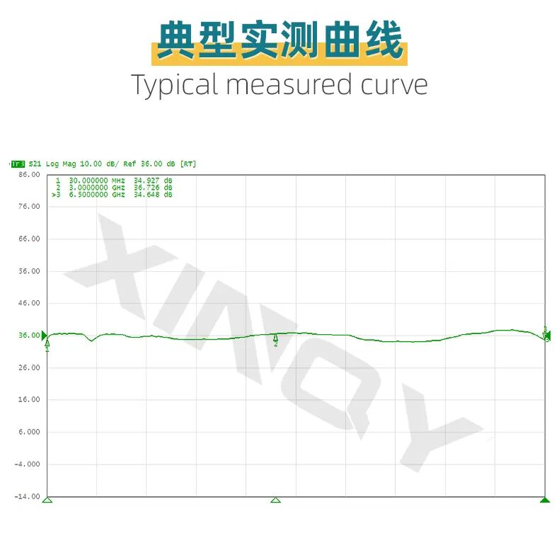 输出阻抗
