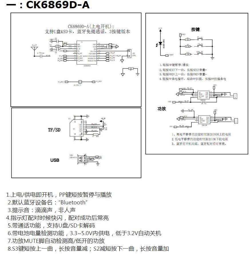 播放器