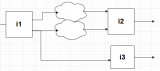 <b class='flag-5'>英</b><b class='flag-5'>諾</b><b class='flag-5'>達</b>分享一種無效開關(guān)動態(tài)<b class='flag-5'>功耗</b><b class='flag-5'>優(yōu)化</b>思路