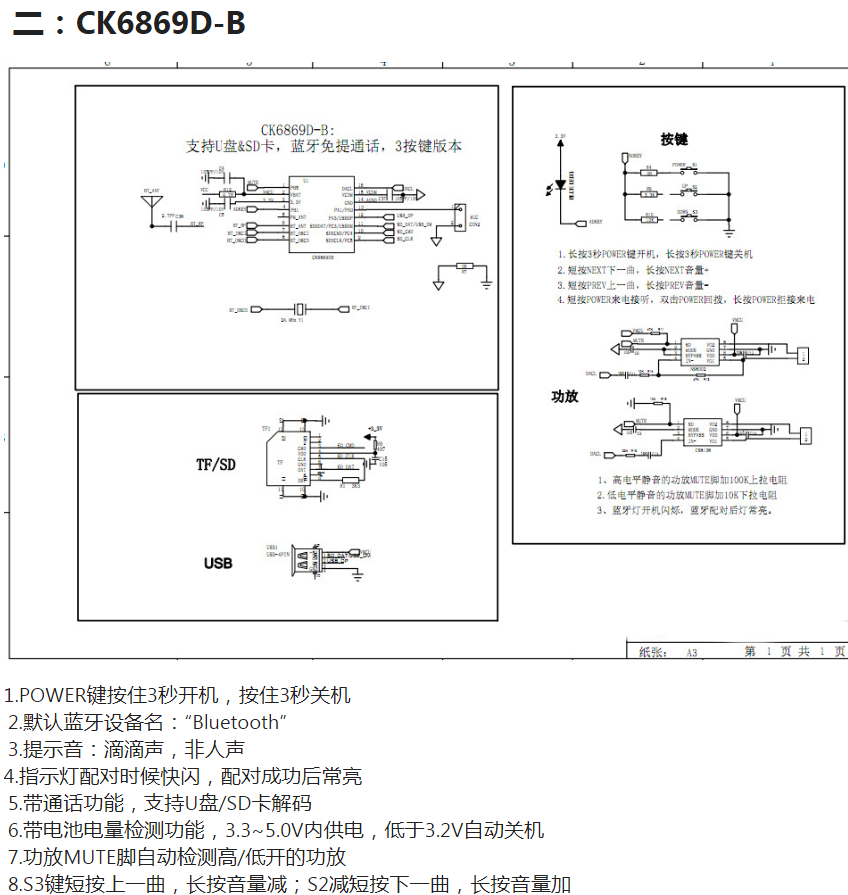 播放器