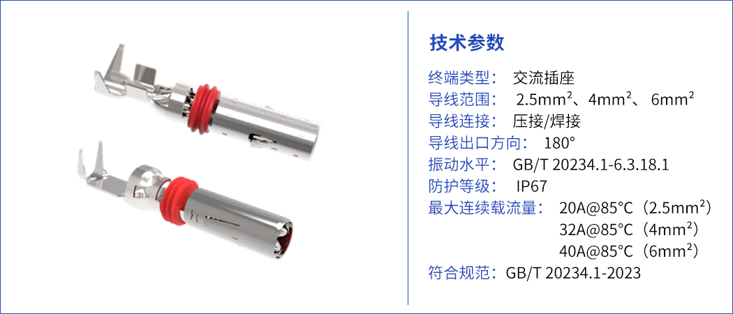 新能源汽车