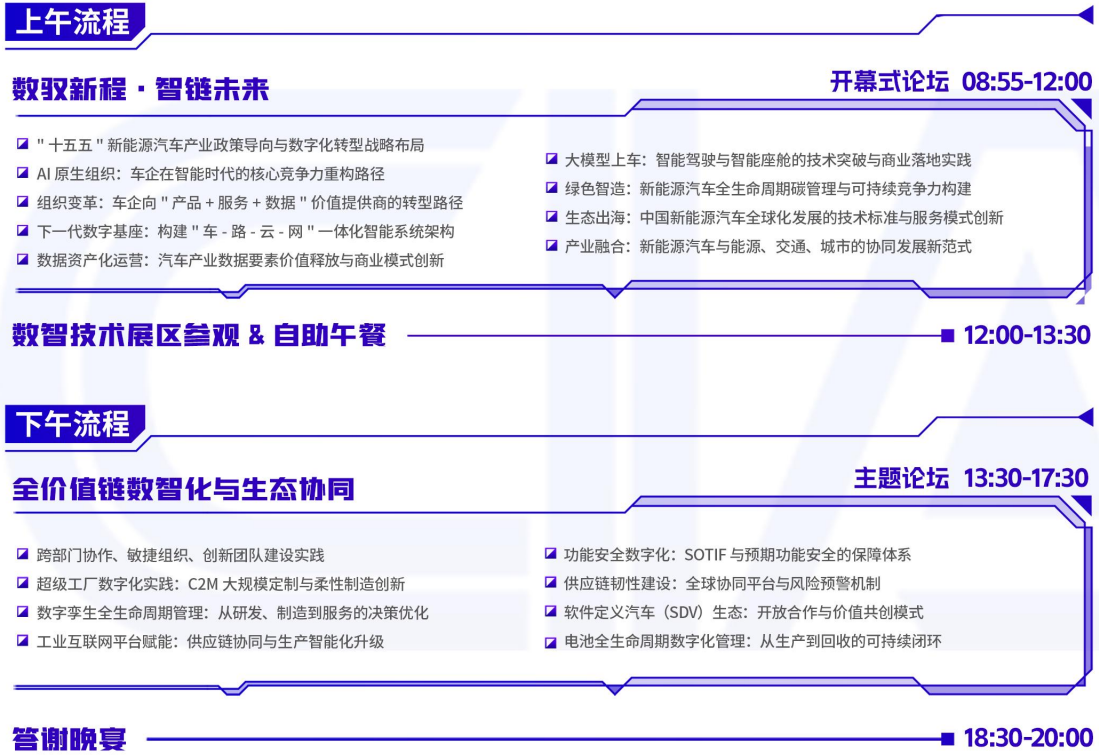 新能源汽车