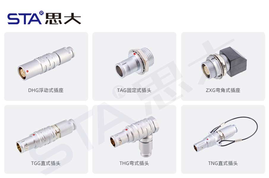 连接器