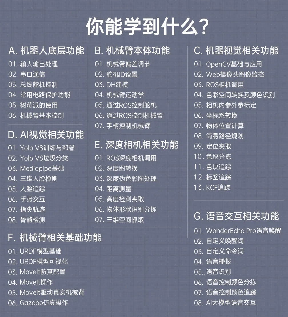 机器人