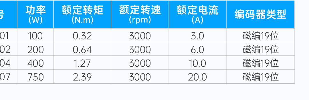 信捷