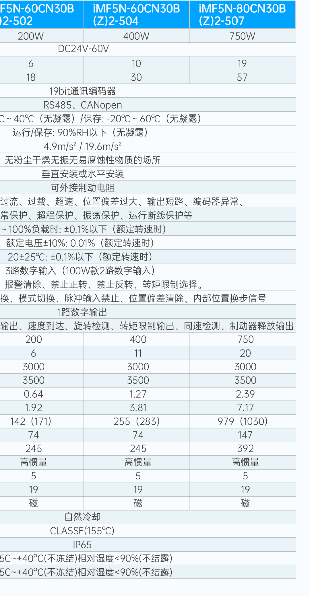 信捷