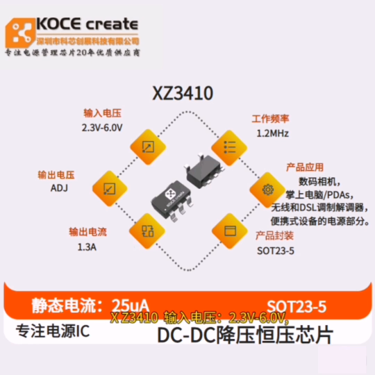XZ3410   输入电压2.3V-6.0V  1.3A 同步降压恒压芯片