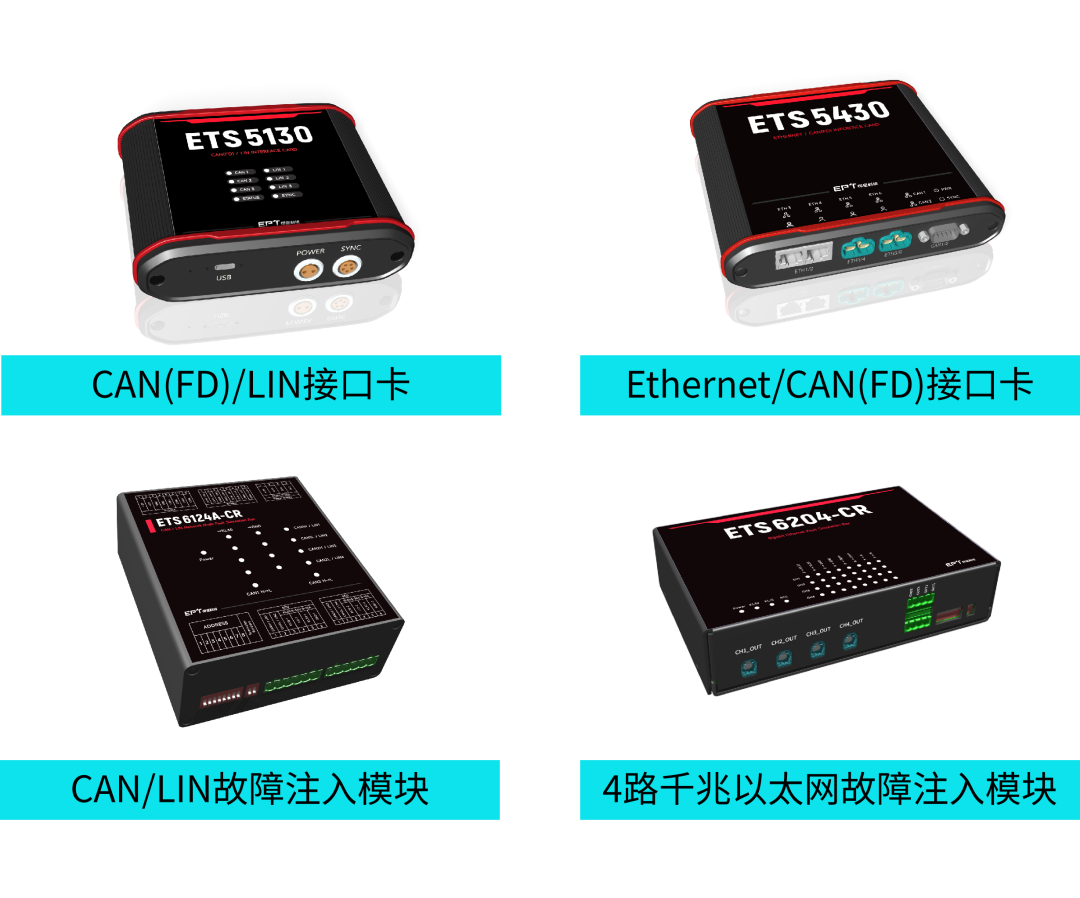 车载网络
