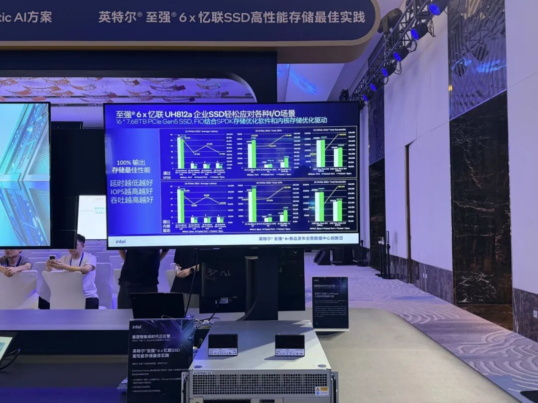 英特尔