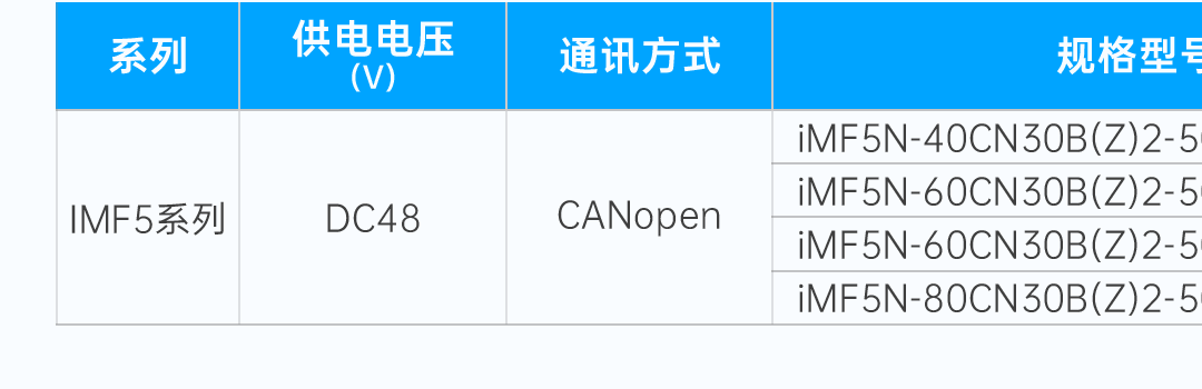 信捷