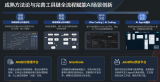 中软国际AI BootCamp战训营如何助力企业AI落地