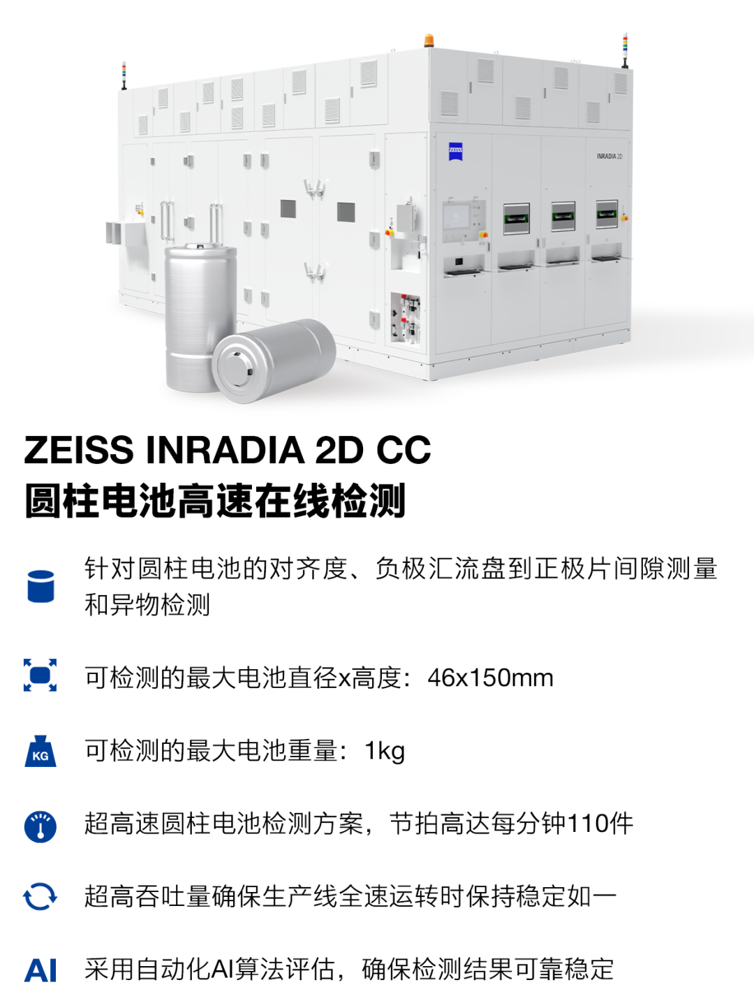 Zeiss