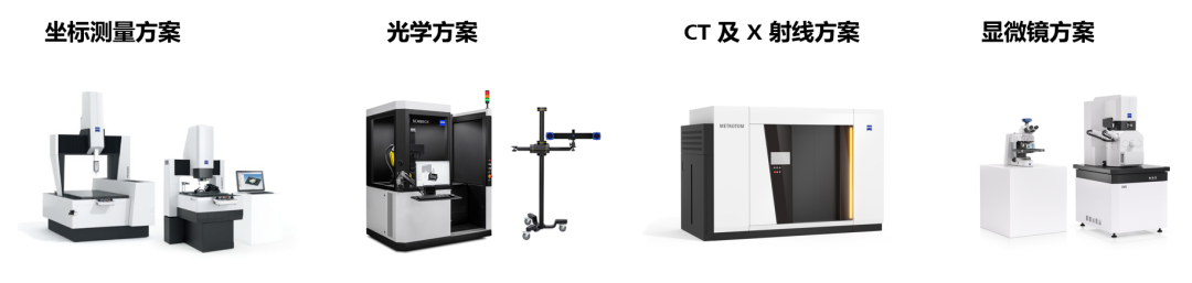 几何
