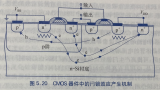 详解CMOS芯片闩锁效应触发机制