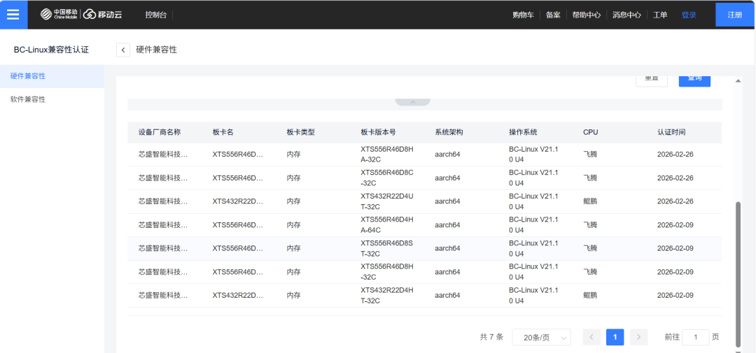 芯盛智能与中移苏研院完成双向产品兼容性互认证