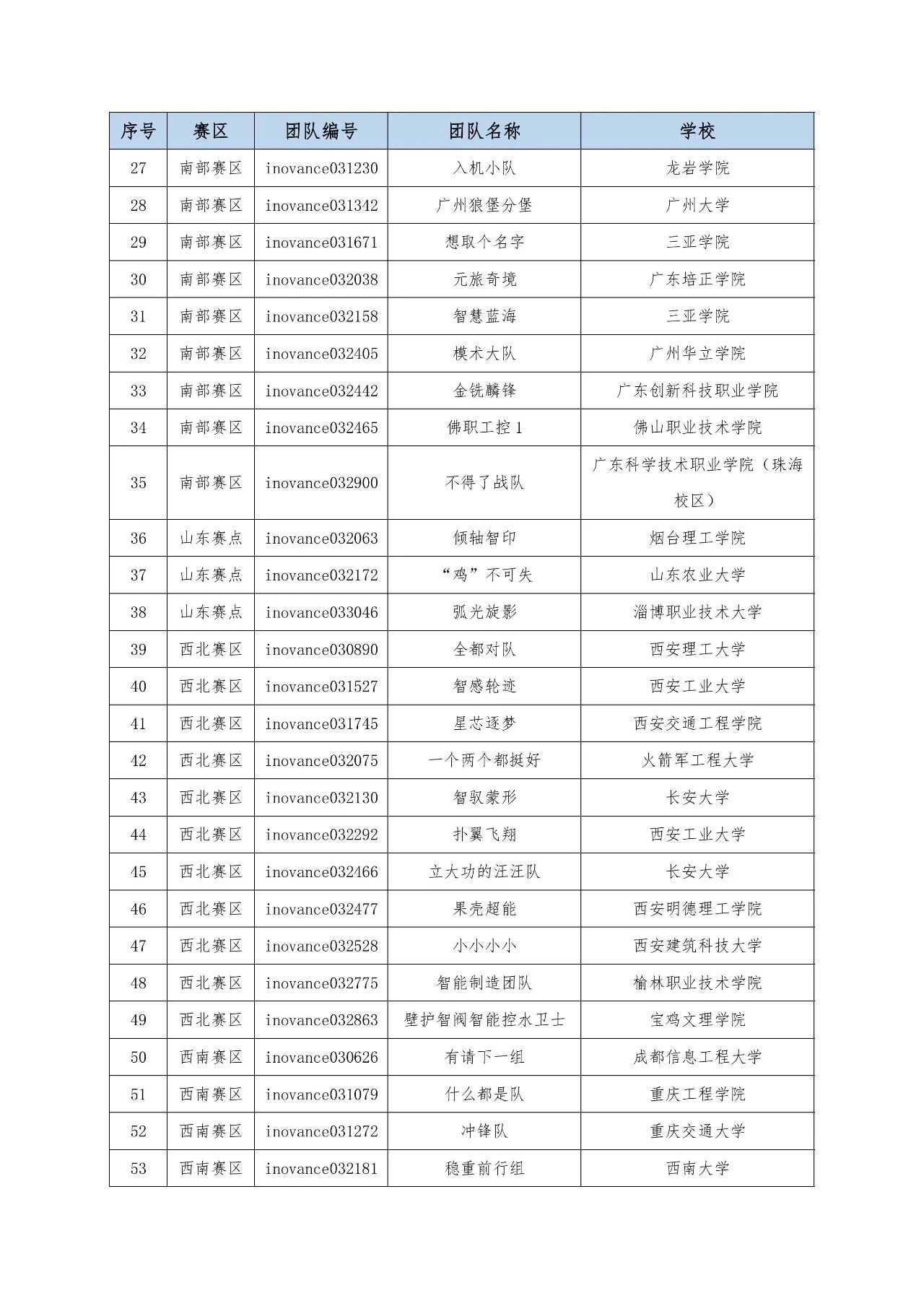汇川技术