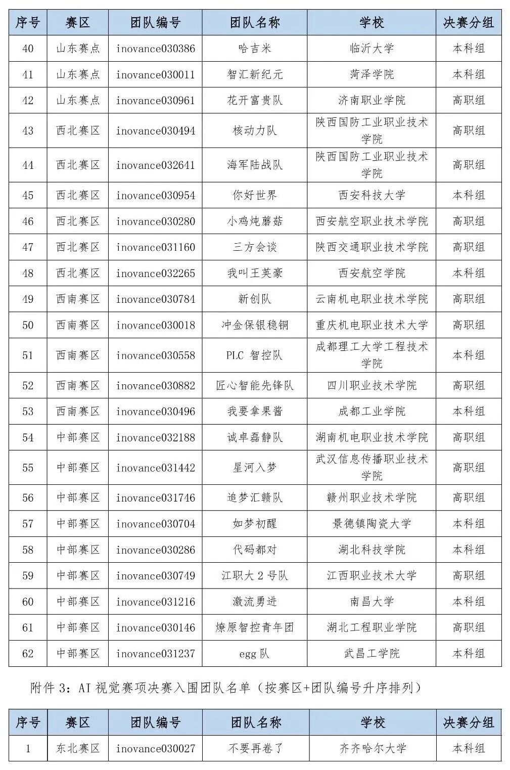 996d531a-64ac-11f1-90a1-92fbcf53809c.jpg