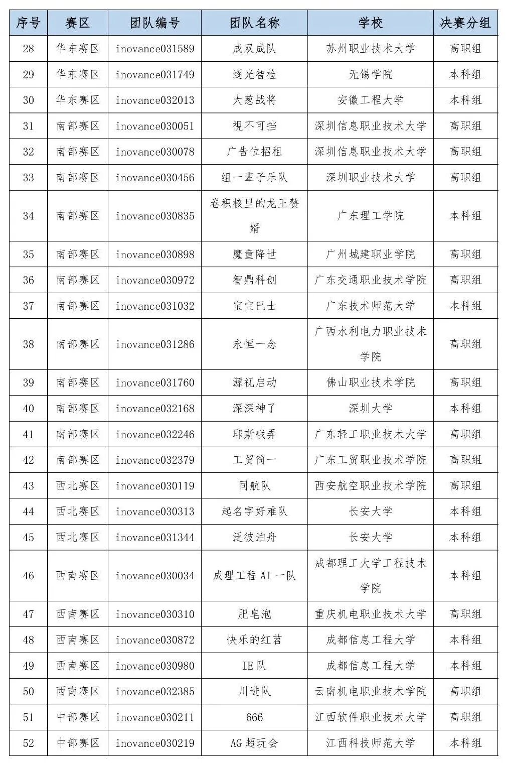 9a2d3dd8-64ac-11f1-90a1-92fbcf53809c.jpg