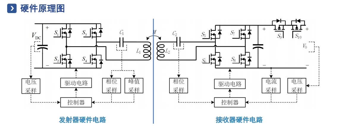 电子元器件