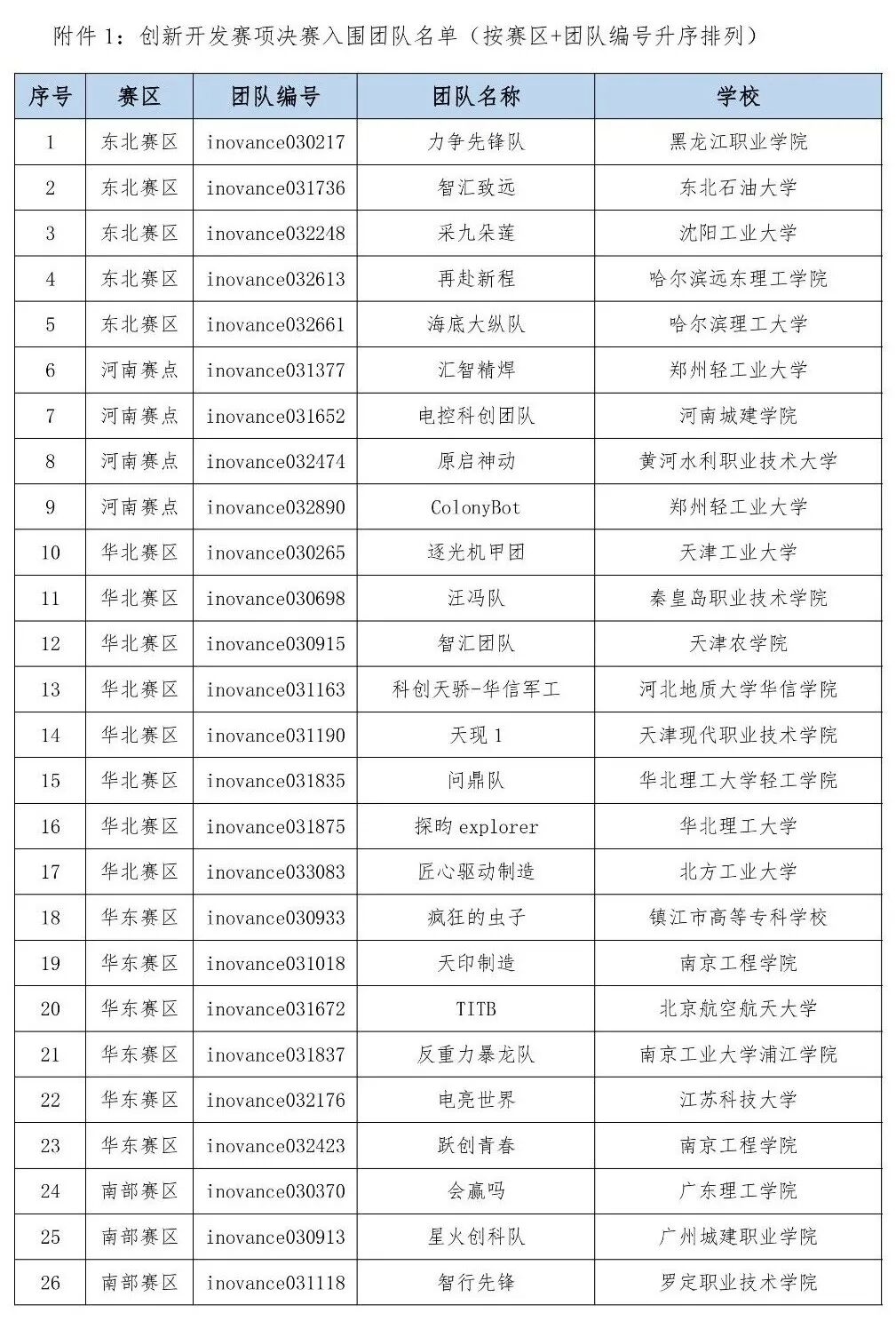 97dfc654-64ac-11f1-90a1-92fbcf53809c.jpg