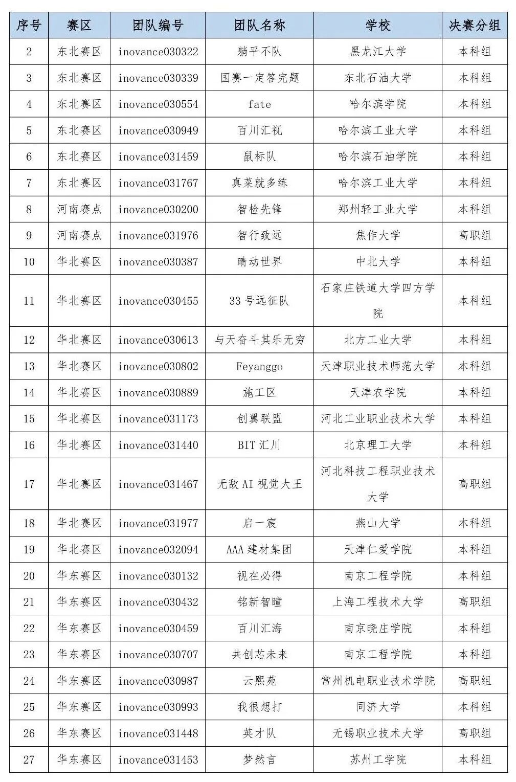 99ce4b16-64ac-11f1-90a1-92fbcf53809c.jpg