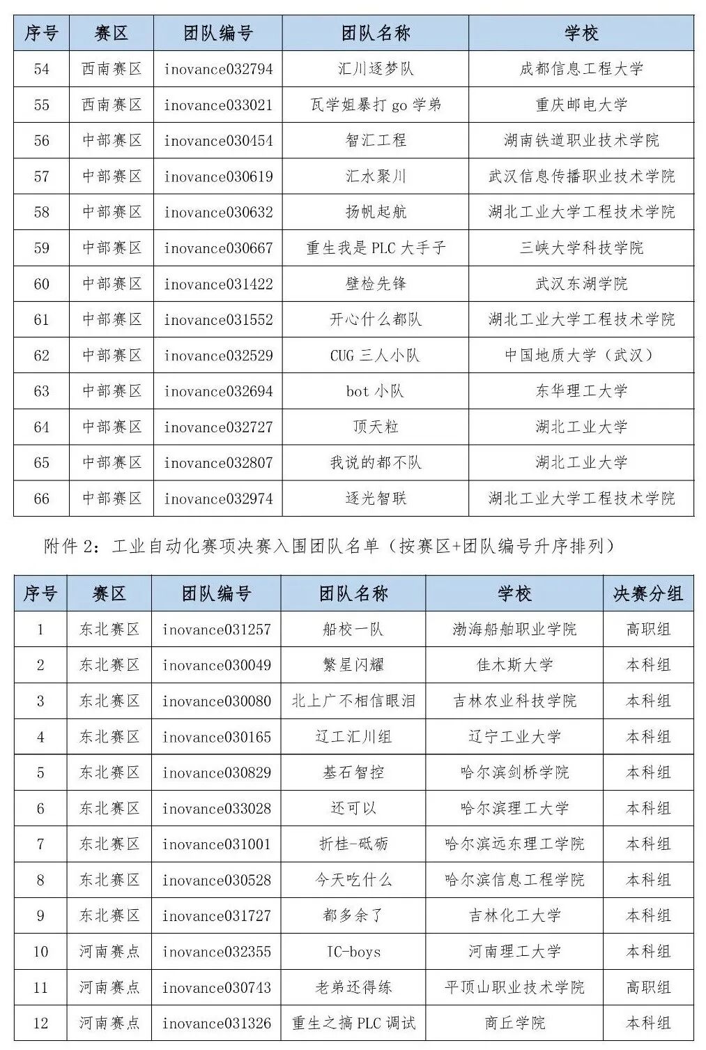 汇川技术