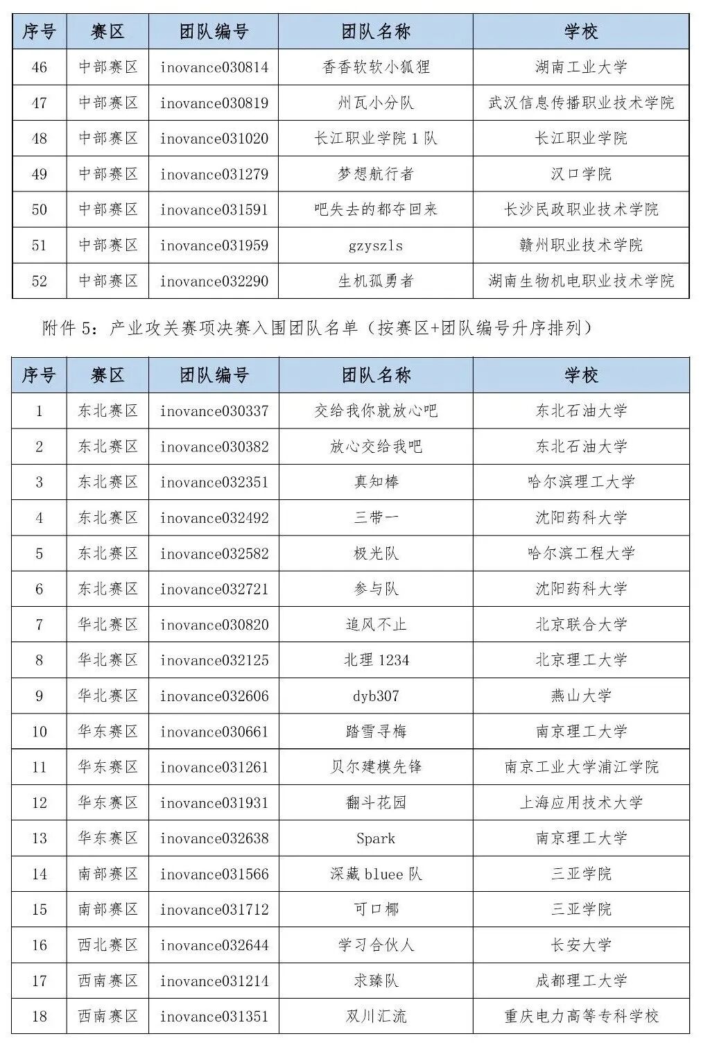 9b4d3f1a-64ac-11f1-90a1-92fbcf53809c.jpg